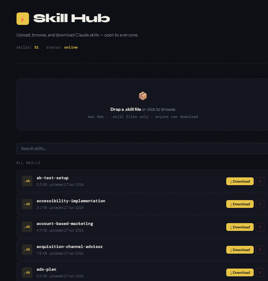 Claude Skills Library sneak peek